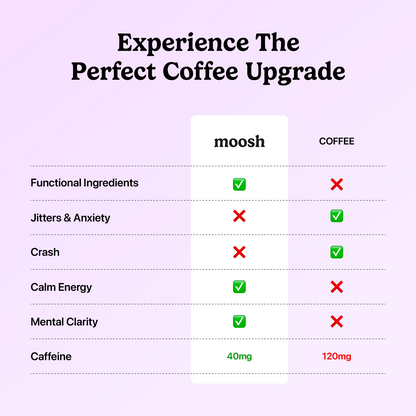 Moosh Functional Coffee